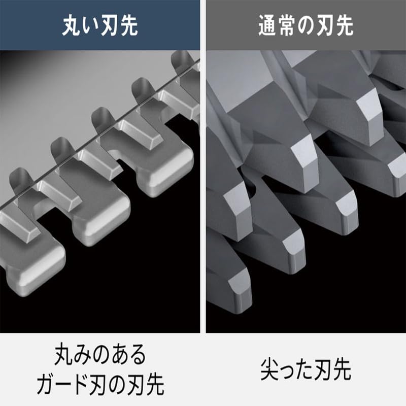Amazon.co.jp: Spryaut ボディシェーバー 替刃 for Panasonic